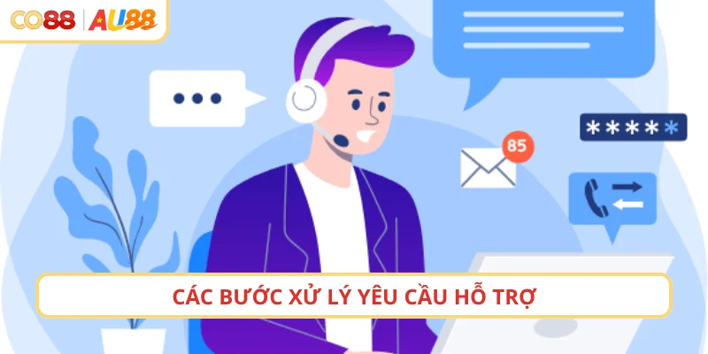 Các bước xử lý yêu cầu hỗ trợ