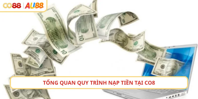 Tổng quan quy trình nạp tiền tại CO88