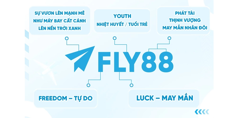 nhà cái fly88