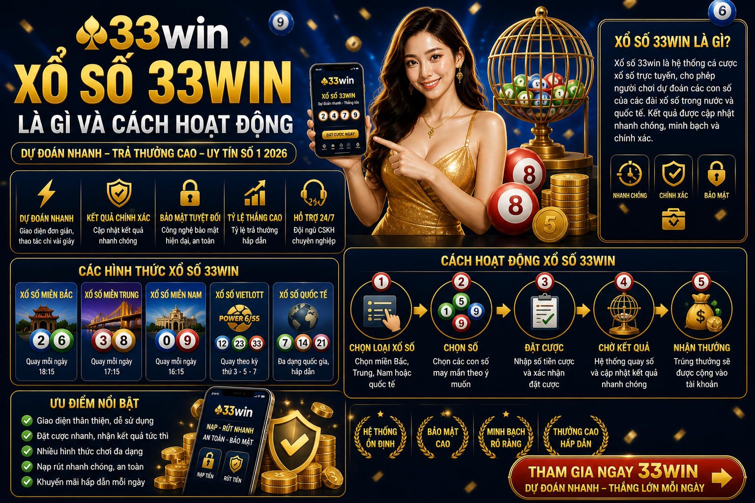 Xổ Số 33win Là Gì Và Cách Hoạt Động