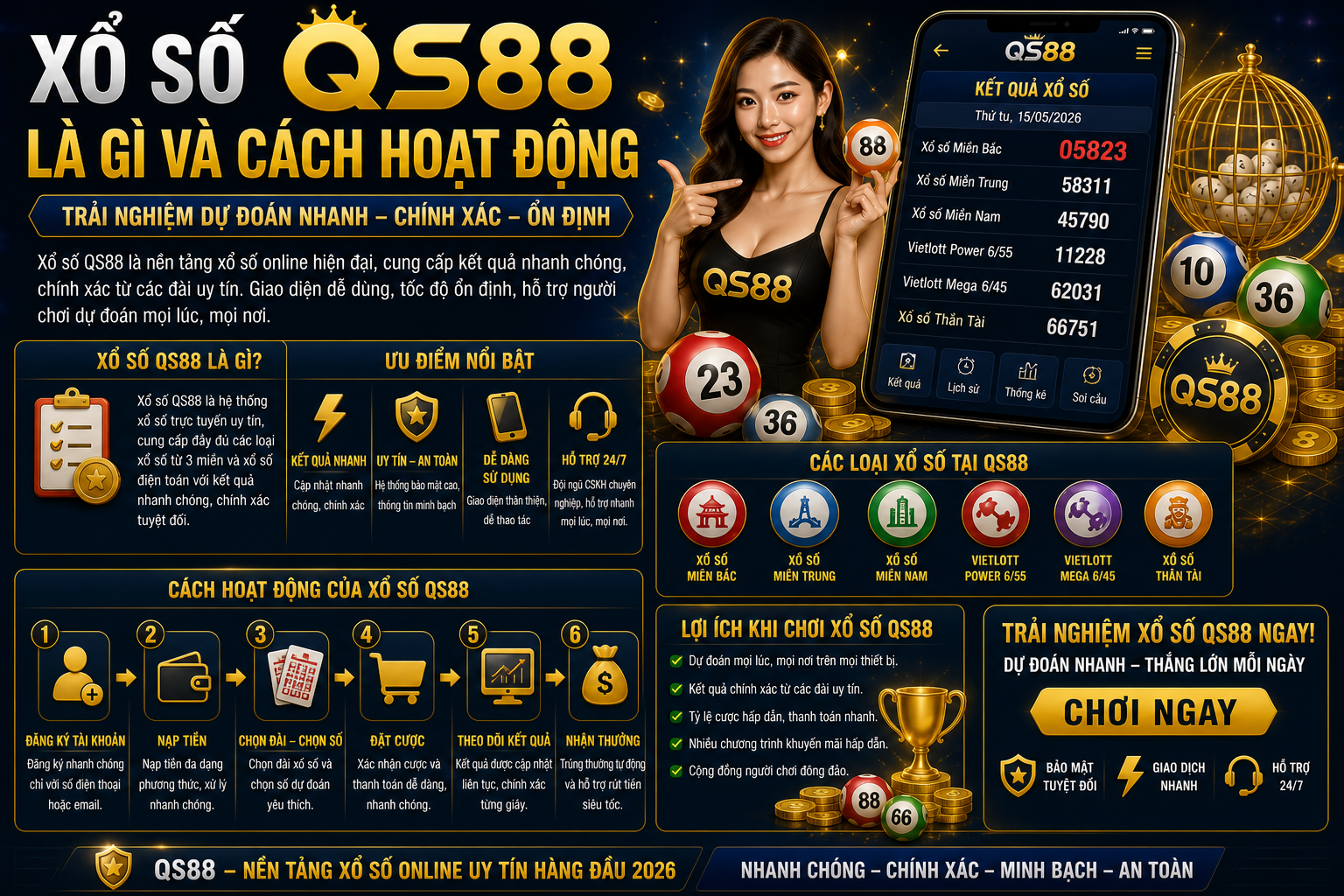 Xổ Số Qs88 Là Gì Và Cách Hoạt Động